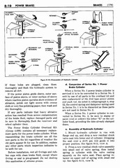 09 1953 Buick Shop Manual - Brakes-010-010.jpg